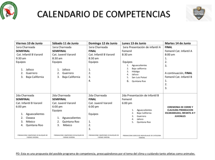 Calendario Olimpiadas Mexicali 2022