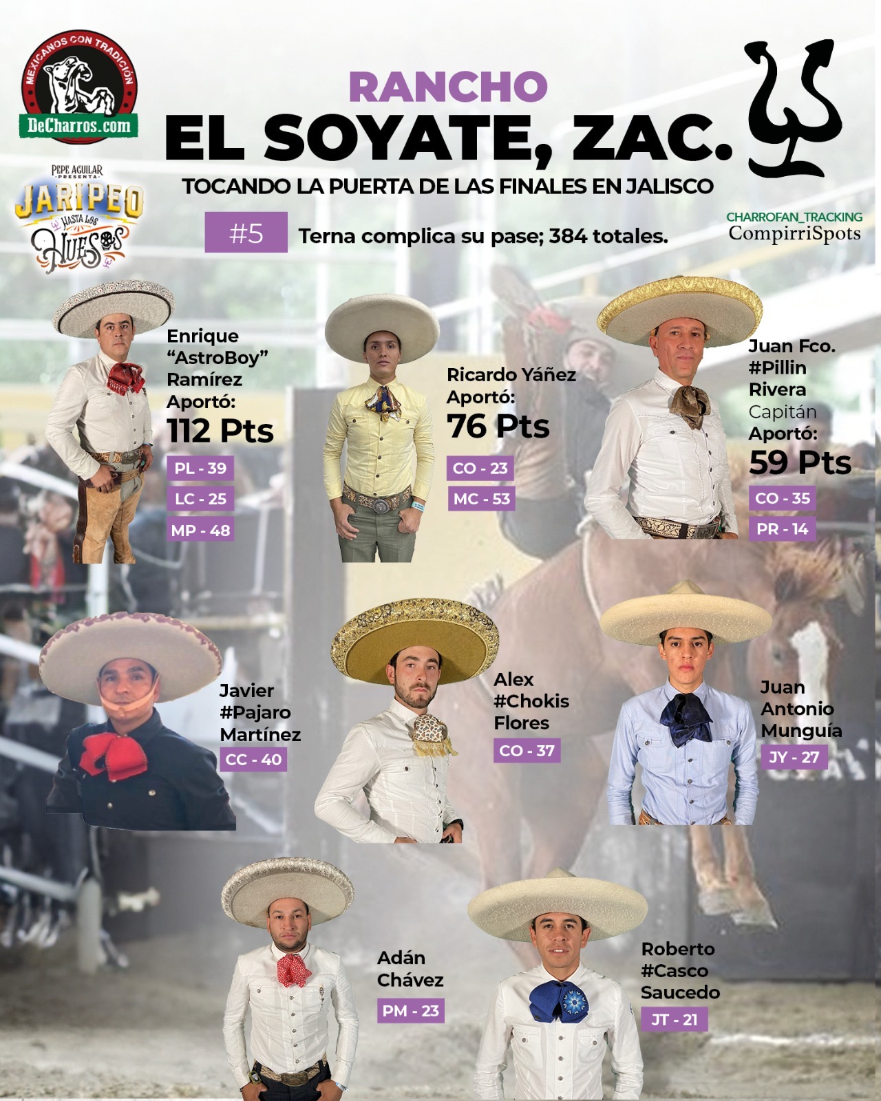 Rancho El Soyate Aniversario Jalisco 2024